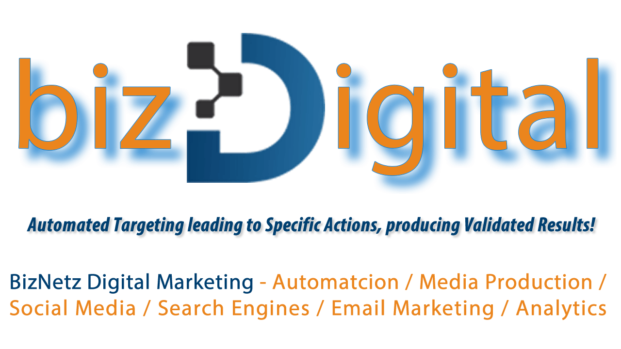 Digital Marketing Automation - Growth Hacking